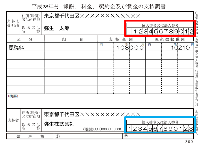 賃貸業とマイナンバーに関する事 | サイト管理